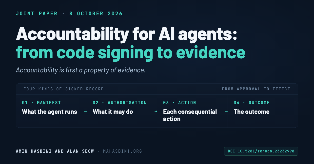 Accountability for AI agents: from code signing to evidence cover